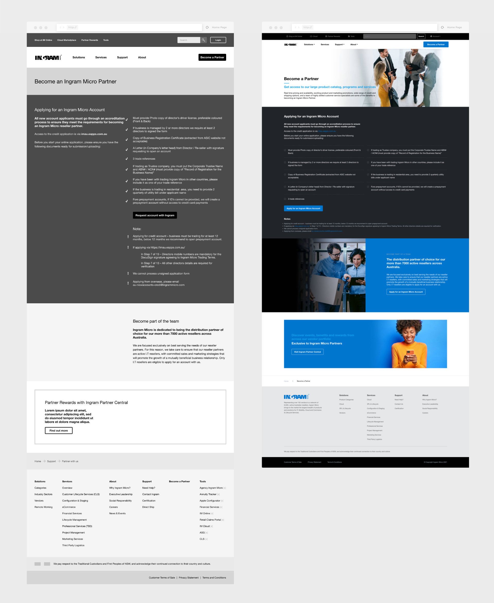 Aggressive full breakout